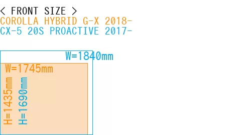 #COROLLA HYBRID G-X 2018- + CX-5 20S PROACTIVE 2017-